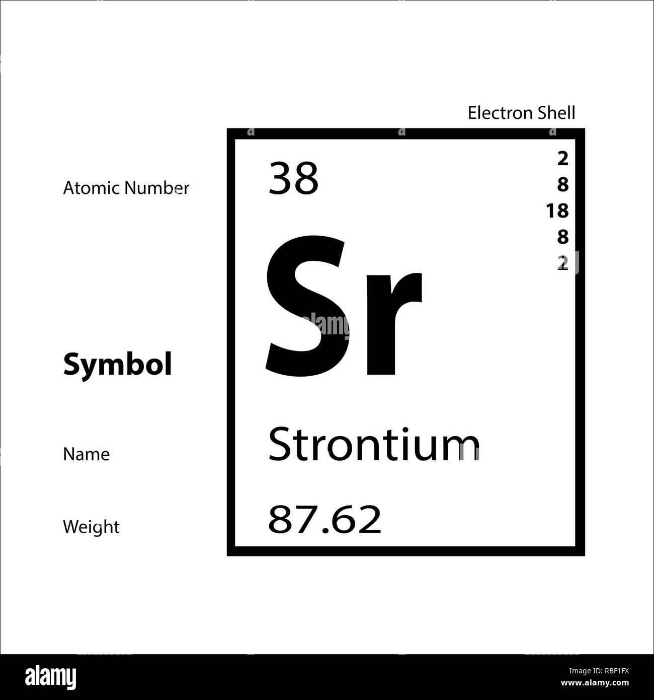 Periodic table Stock Photo