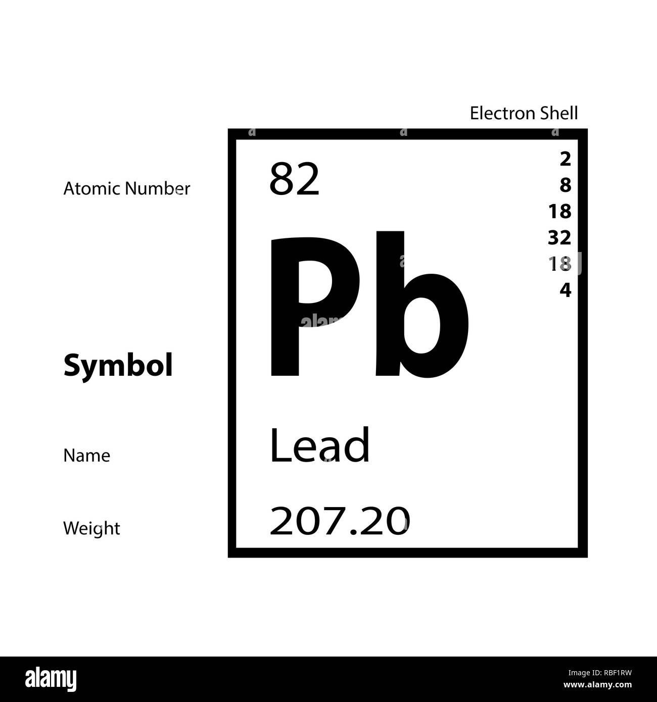 Periodic table Stock Photo