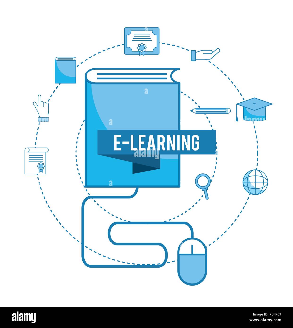 elearning knowledge with pencil and mouse technology Stock Vector Image ...