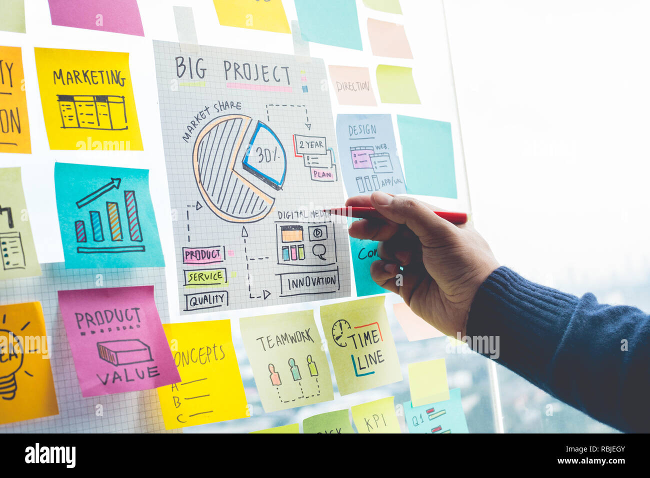 Notes content. Стилистика в копирайтинге это. Worker's notes. Notes content. Девушка записывает в блокнот.