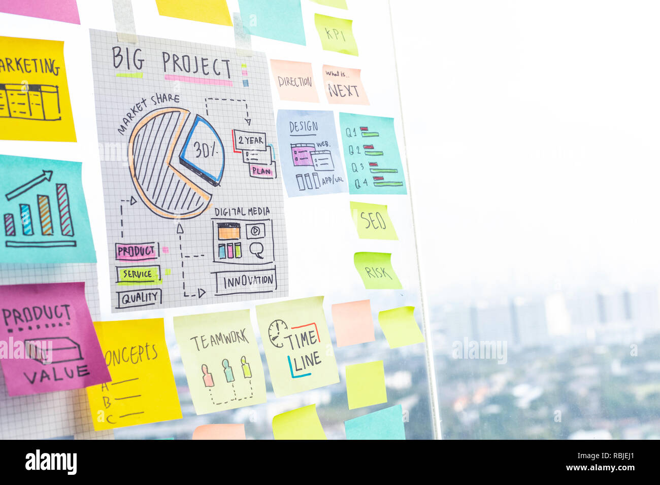 Sharing ideas concepts with papernote writing strategy on wall glass office.Business marketing and communication Stock Photo