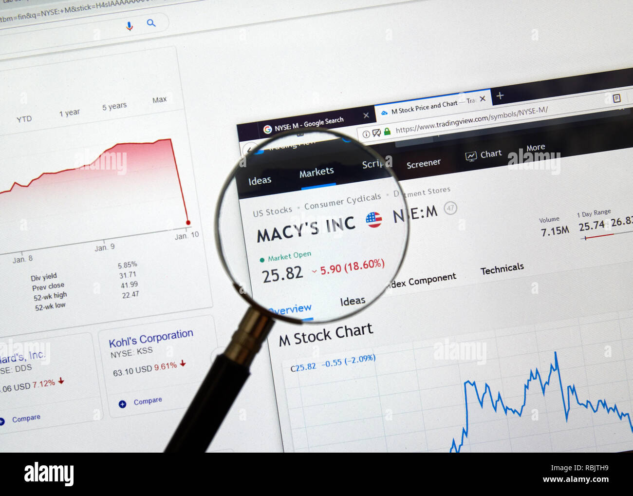 MONTREAL, CANADA JANUARY 10, 2019 Marcys stock M ticker and chart on