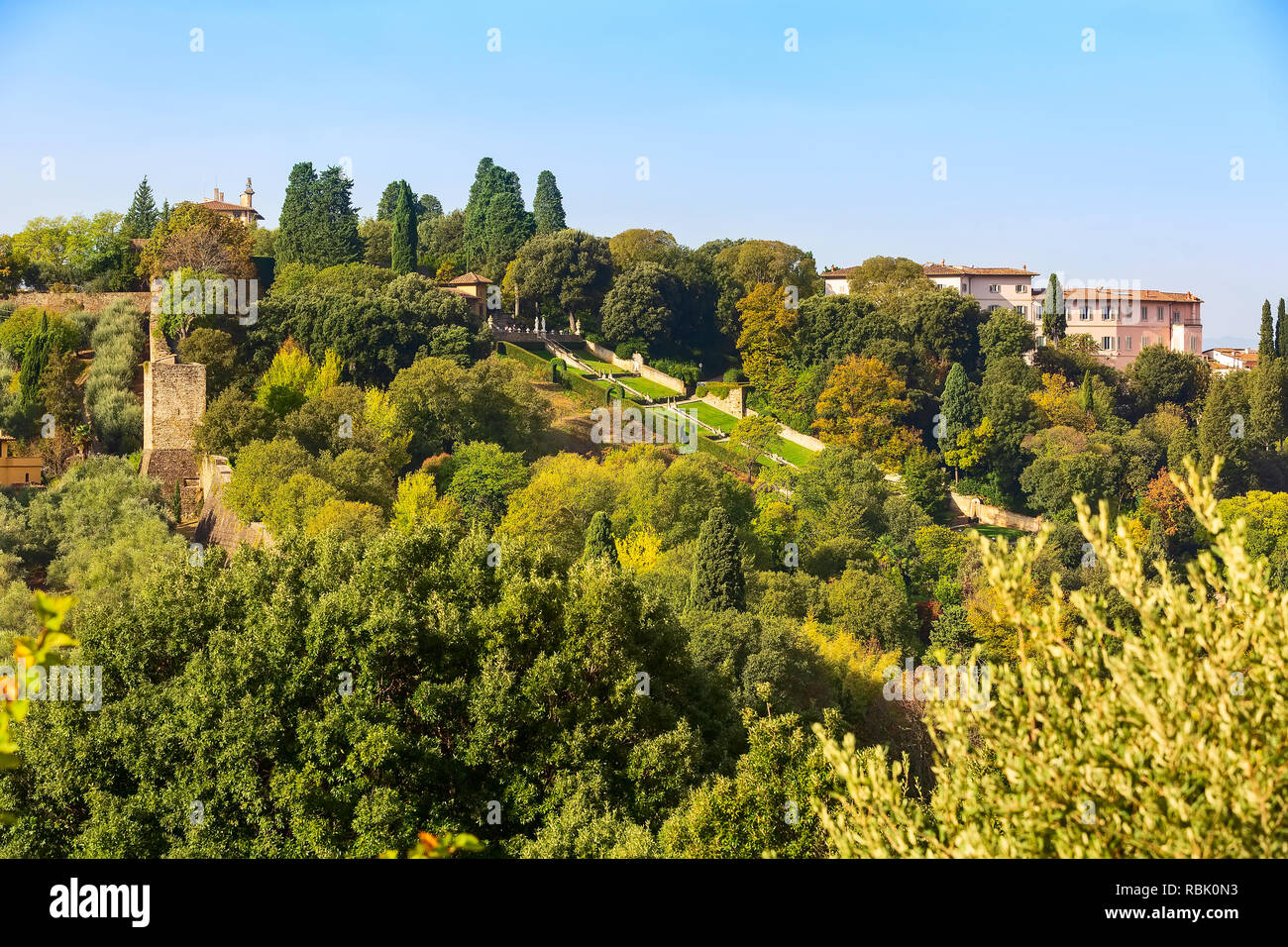 Aerial view of historical medieval town of Florence, Italy and Boboli gardens on the hill Stock Photo
