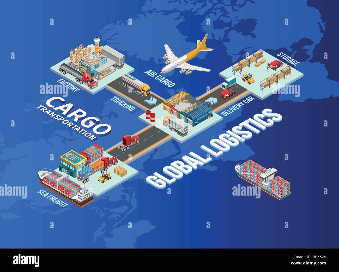 Isometric scheme of modern global logistics with inscriptions depicted