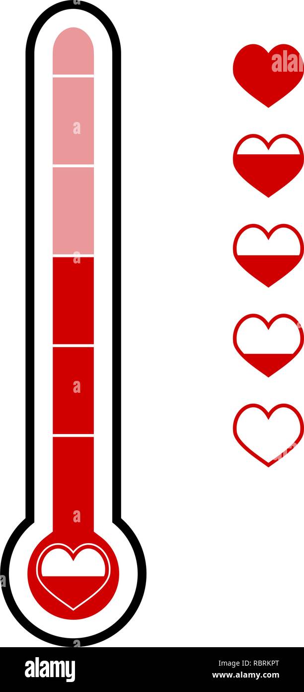 Love meter vector, level of thermometer isolated. Illustration of measurement temperature love Stock Vector