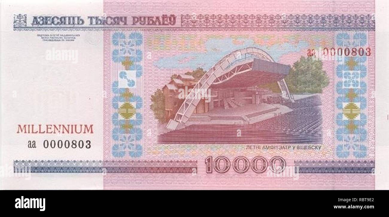 HOW MUCH IS 10000 RUBLES visual data 8