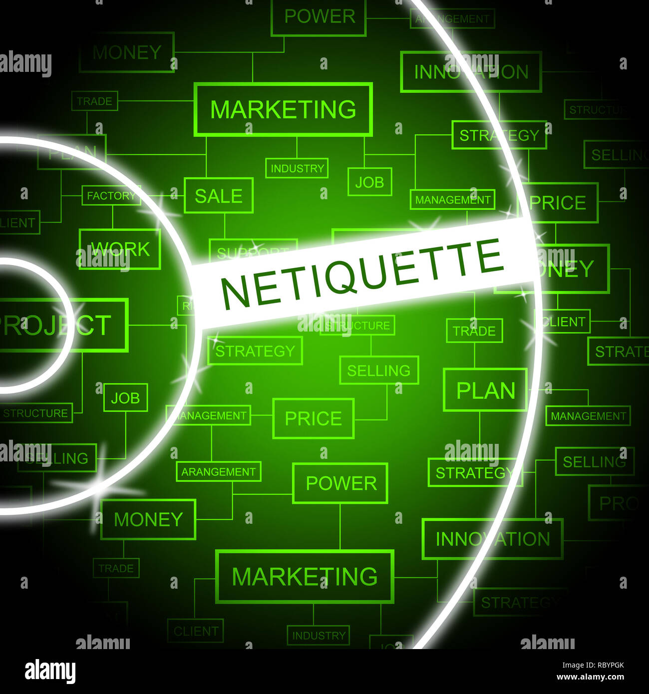 Netiquette Polite Online Behavoir Or  Etiquette. Civility Protocol