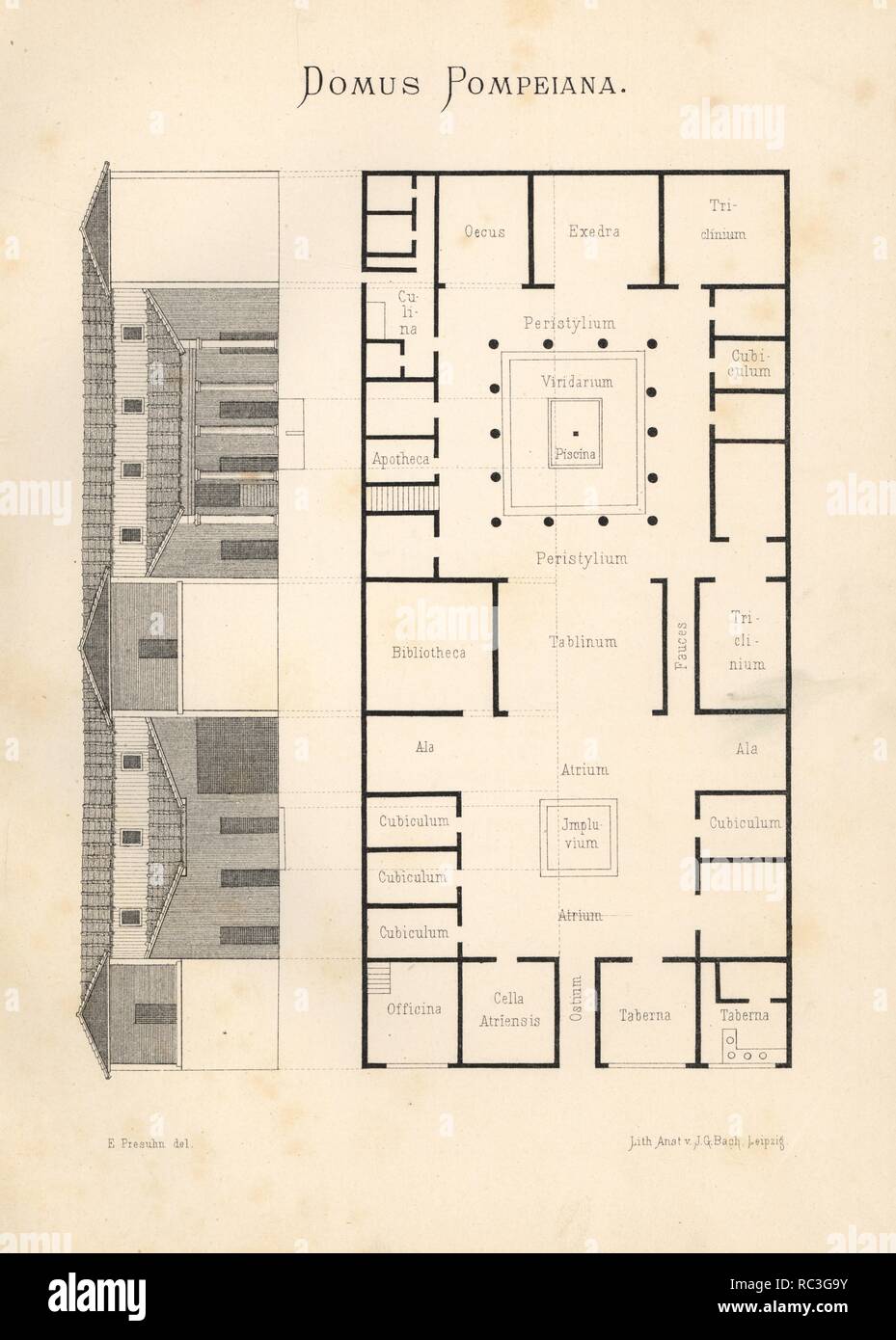 Domus Pompeiana: floor plan and elevation of a luxurious house in Pompeii. Drawn by Presuhn and lithographed by J. G. Bach from Emil Presuhn's 'Pompeji. Die Neuesten Ausgrabungen von 1874-1881,' Weigel, Leipzig, 1882. German archeologist Presuhn (1844-1881) lived in Italy for eight years and, with Mr. Discanno and Miss Amy Butts, made exact copies of many wall paintings that are now lost. Stock Photo