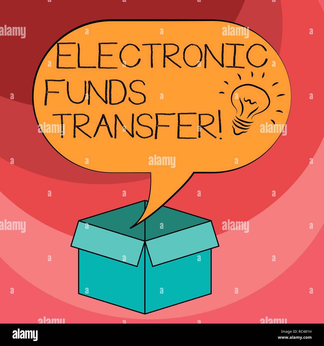 Text sign showing Electronic Funds Transfer. Conceptual photo Transfer ...