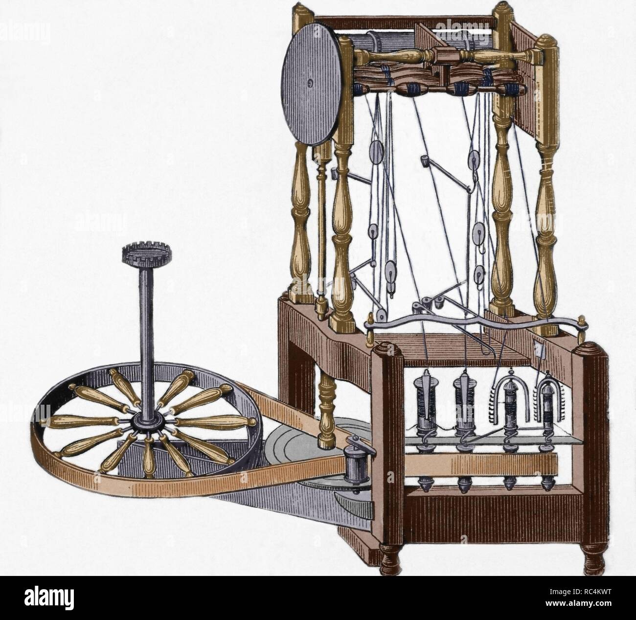 Spinning-frame. Designed in 1767 by Richard Arkwright (1732-1792). Semi-mechanical machine for spinning cotton driven by water power. 18th century. Colored engraving. Stock Photo