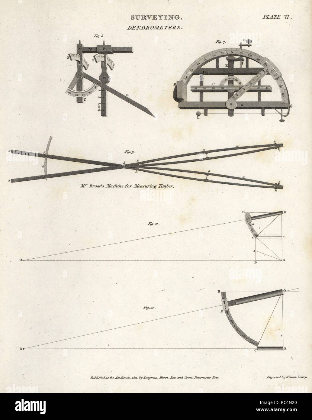 Surveying equipment from the 19th century: dendrometers and Mr. Broad's machine for measuring timber. Copperplate engraving by Wilson Lowry after an Illustration by J. Farey from Abraham Rees' 'Cyclopedia or Universal Dictionary,' London, 1811. Stock Photo