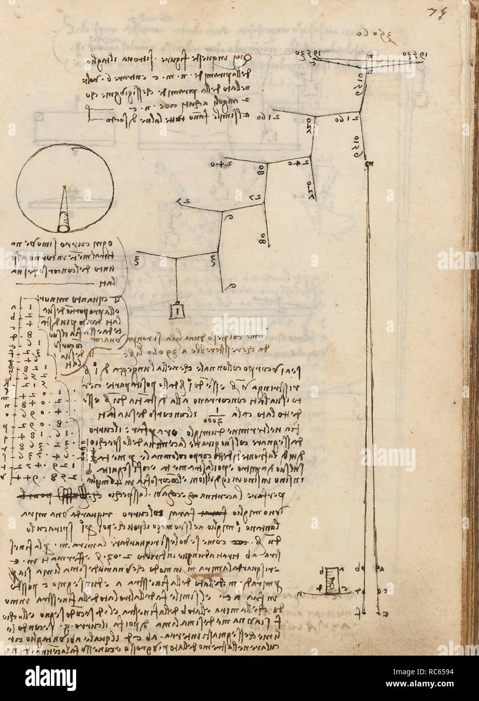 Folio f 75r. Codex Madrid I (Ms. 8937) 'Treaty of statics and mechanics', 192 folios with 384 pages. Internal format: 215 x 145 mm. MATHEMATICS. APPLIED MECHANICS (MACHINES AND WITS). UNITS OF WEIGHT AND MEASURES. PRINCIPLES OF MECHANICS, CINEMATICS, DYNAMICS. Museum: BIBLIOTECA NACIONAL DE ESPAÑA, MADRID. Author: LEONARDO DA VINCI. Stock Photo