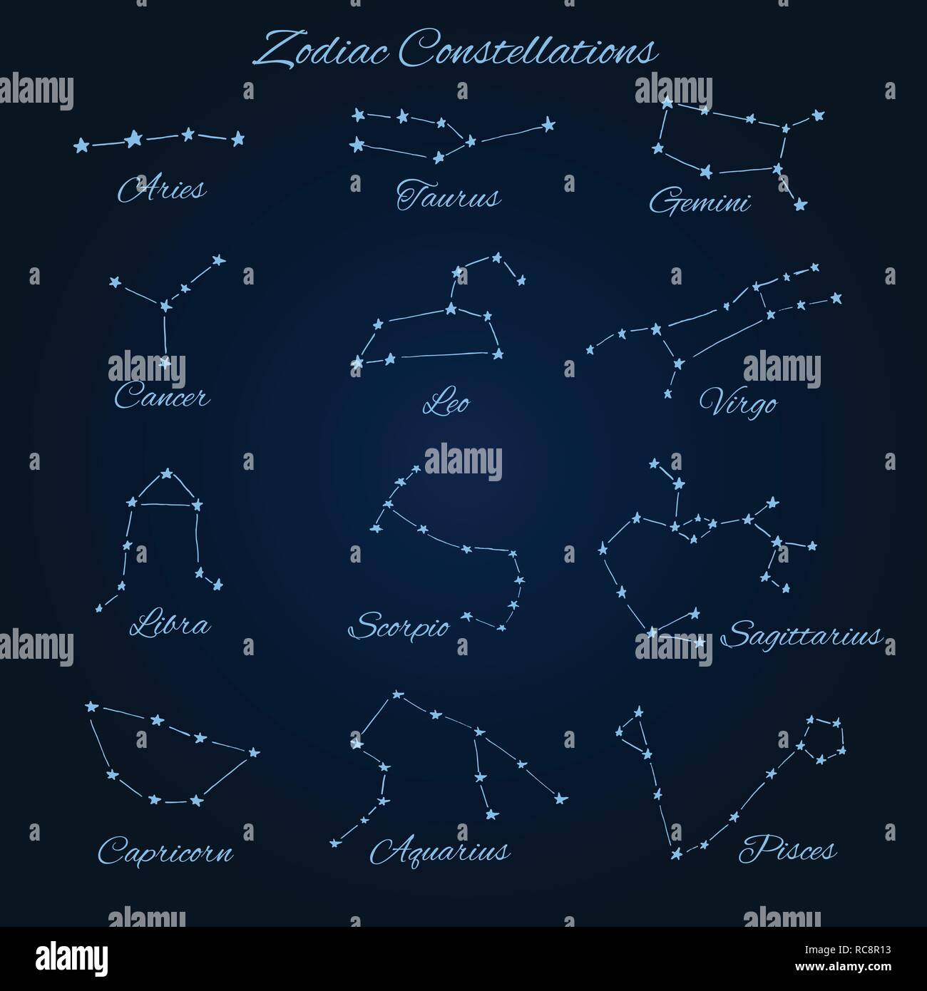 Hand drawn vector zodiac constellations: aries, taurus, gemini, cancer,  leo, virgo, libra, scorpio, sagittarius, capricorn, aquarius and pisces  Stock Vector Image & Art - Alamy