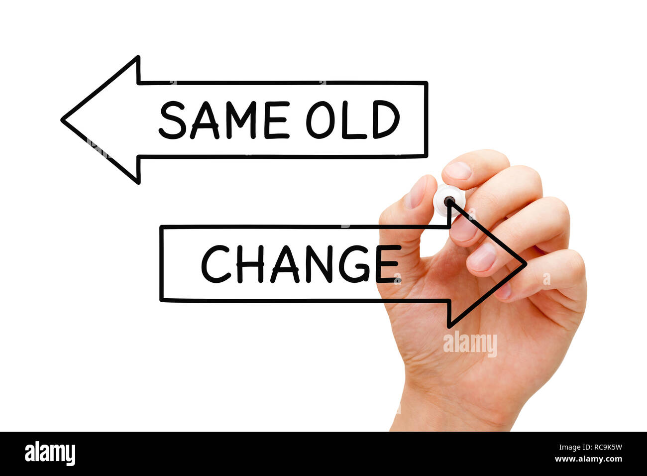 Hand drawing Same Old or Change decision arrows concept with marker on transparent wipe board. Stock Photo