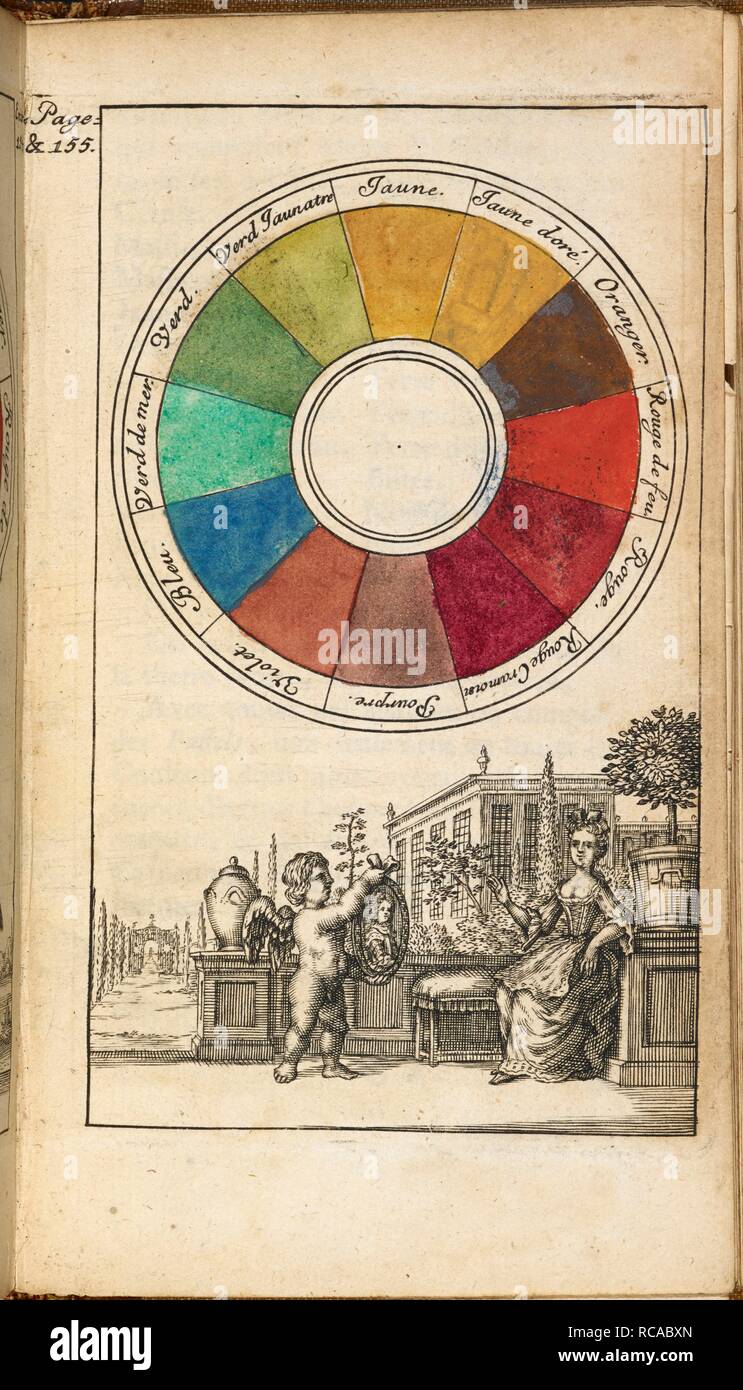 Boutet color wheel hi-res stock photography and images - Alamy