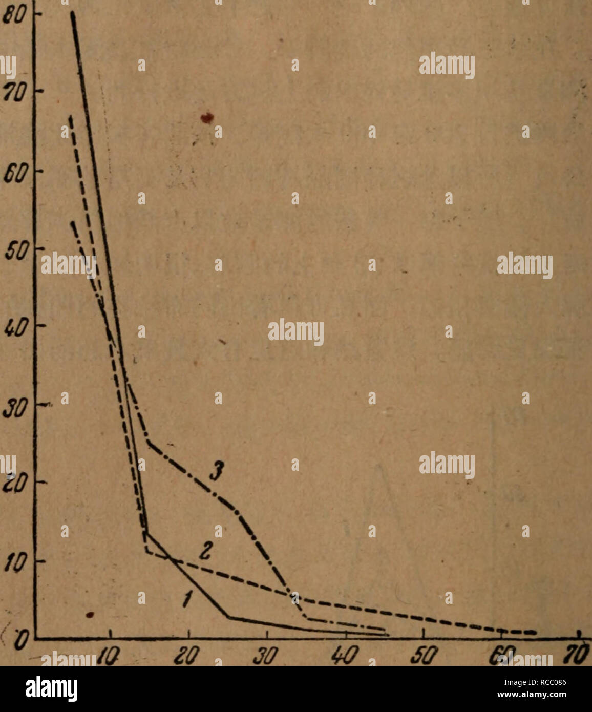 好 市 多 28 公升 冰 桶