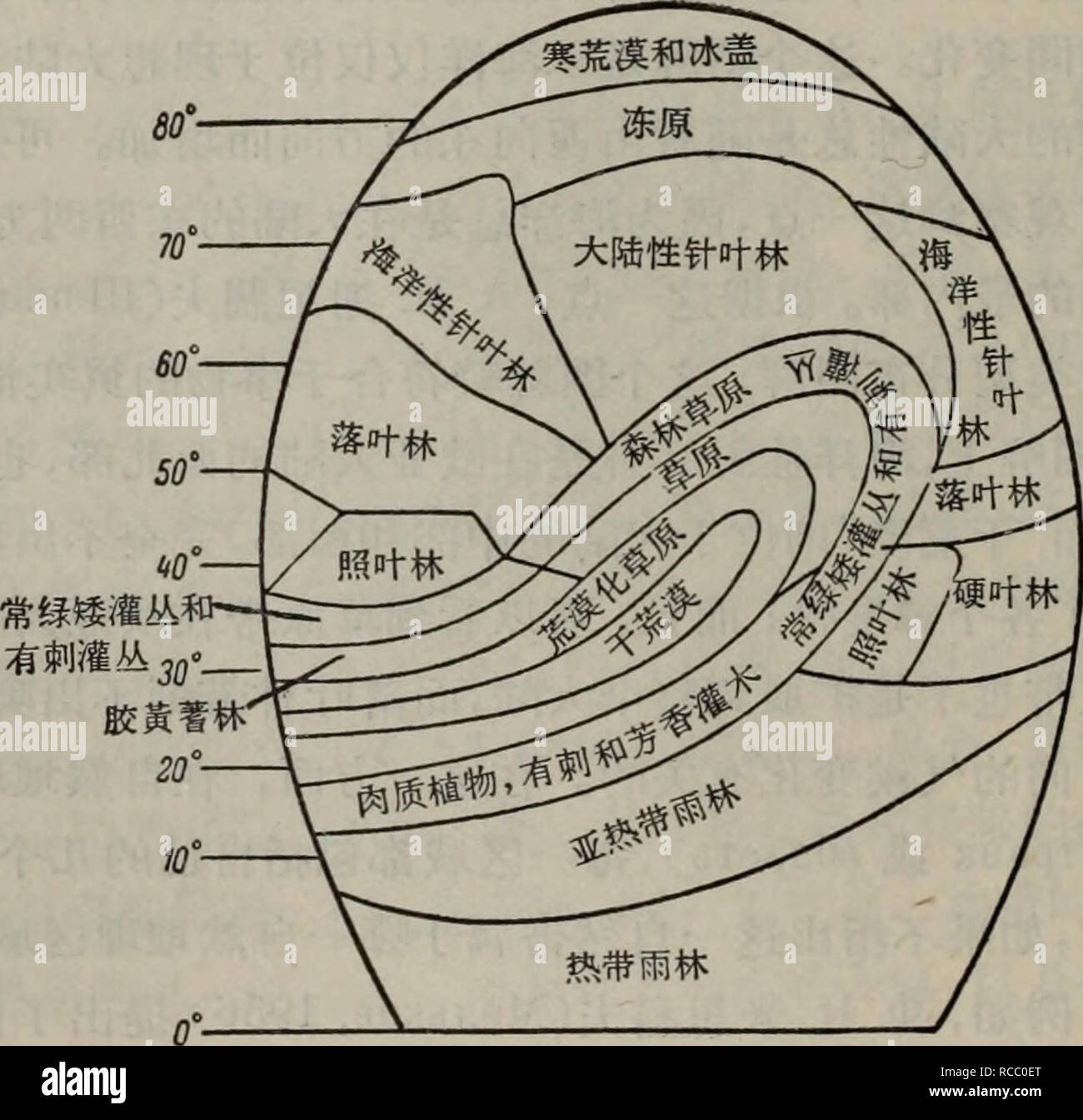 Di Zhi Wu Xue Botany 9d Aeµ Ae Ae A C E E 60a Eµ E0 Aeµ Ae Ae A C E A E A E Ae Aaeeae A Eae I Ri I T 4 U M M 4 Y Qqq Wq Q