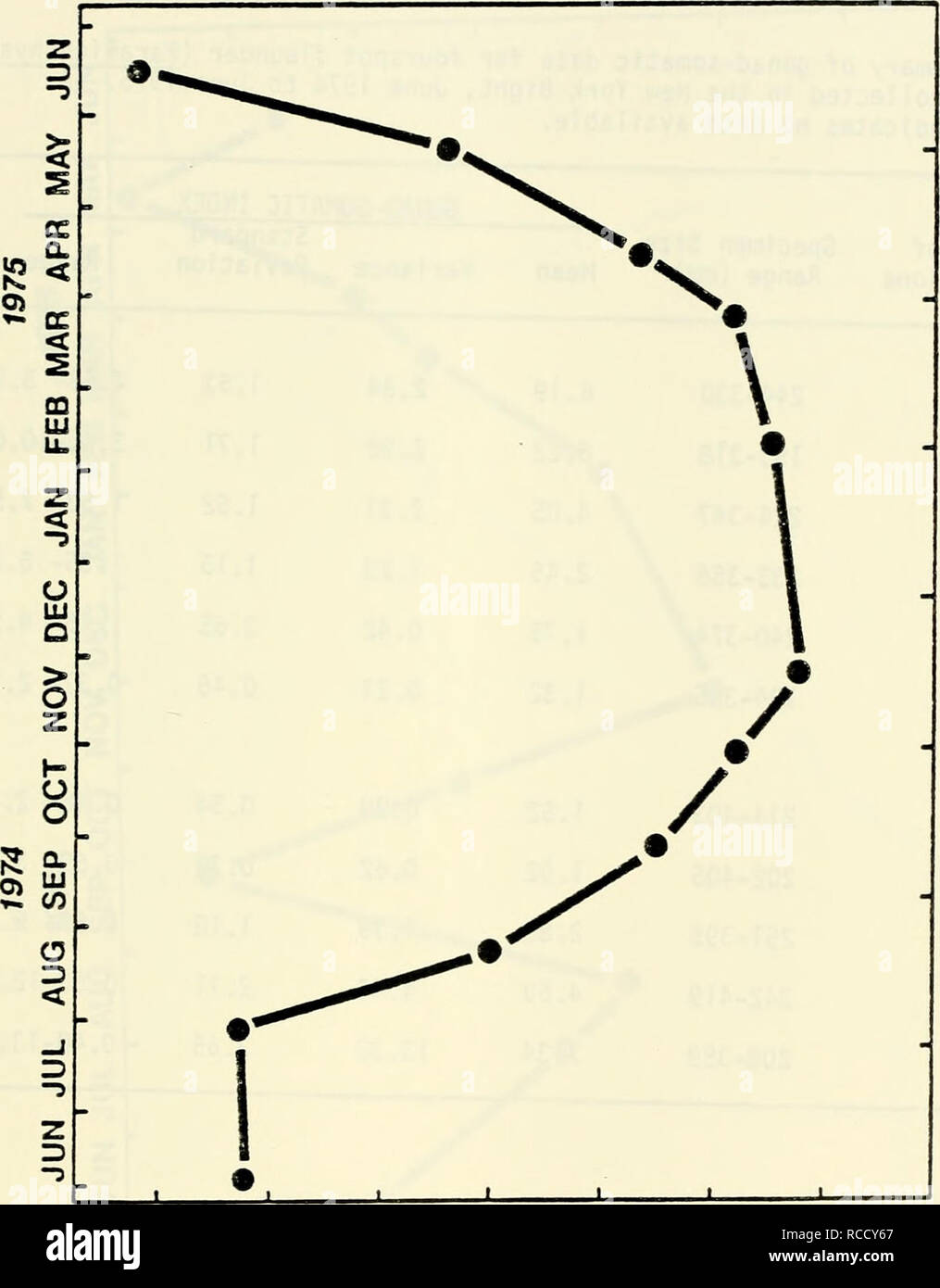 Page 7 Mineral Distribution High Resolution Stock Photography And Images Alamy
