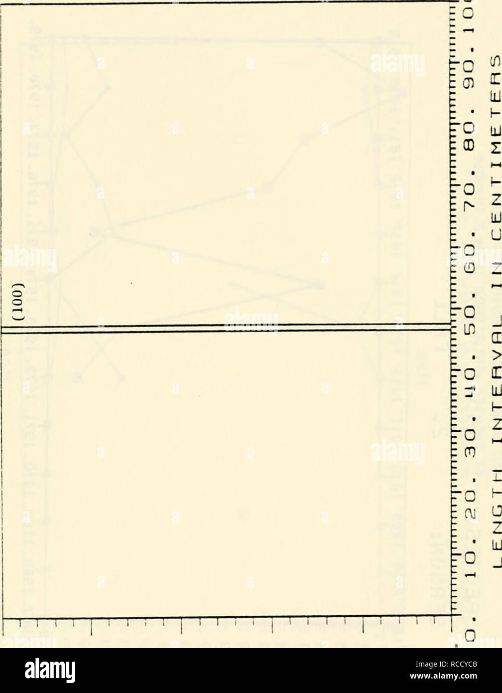 Page 11 Bottom V 1 High Resolution Stock Photography And Images Alamy