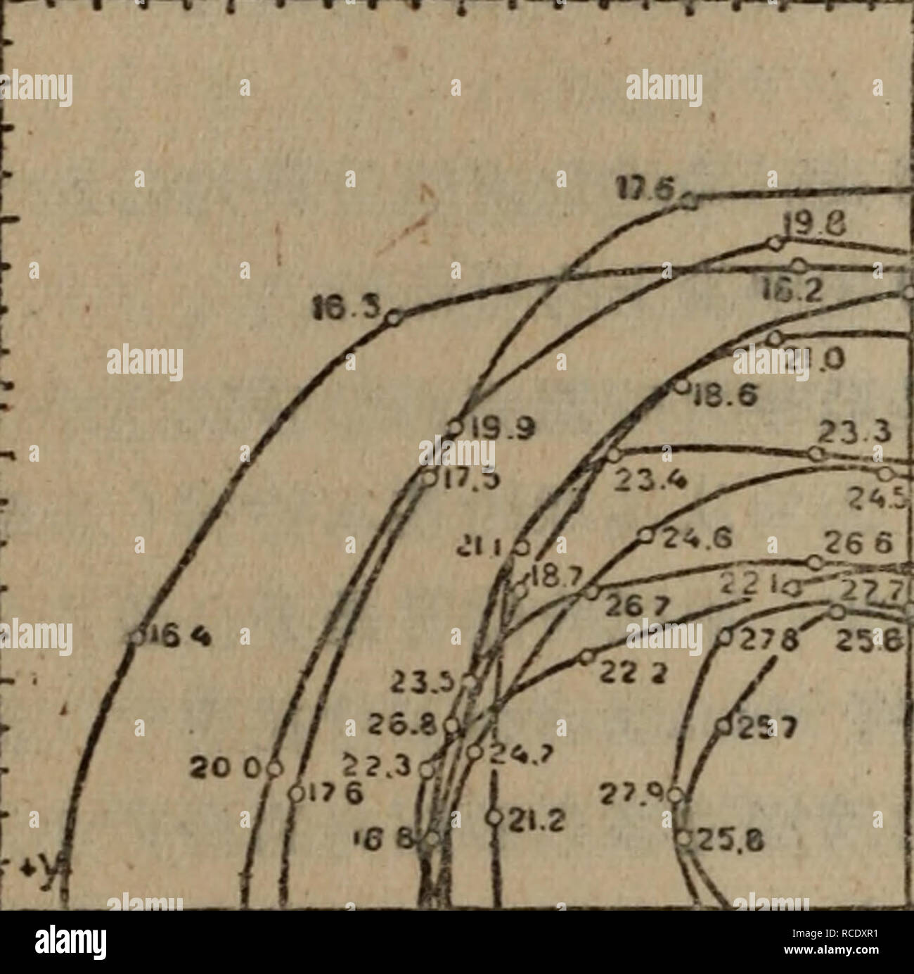 . di mao xue ji ben wen ti. botany. 60 é¨æ¥µçç¾ä»£ä½ç§»å¤§ç´å¨14ä¸ªæåä¸å¹´ä¸-æå ©ä¸ªæ¶æãå¯¹å¹³åä½åª: çåå·®ä¸è¶ è¿3/4ç§ï¼æ20å ¬å°ºï¼å¨ç¶åº¦ä¸1ç§ä¸º31å ¬å°ºï¼ã è®è å¨å2 (æ®A.H.å¥§å°æ´å¤«ä¸-å¯ä»¥çå°1915â192Så¹´éåæ¥µè¿ å¨çç¹ç¹ã .015 Â»o&quot;g .pyy (fOO ota fl&quot;iO 0&quot;&gt;.b â¦0*15 vo'io *0,10b O'tlO -0&quot;Q5 -0&quot;10 -Cl5 å2.å ©æ¥µçç¾ä»£ä½ç§»(æ®A,H.å¥¥å°æ´å¤«) å ©æ¥µå¹´ä½ç§»çåå æ¯ç´å±¬å°çæ§çï¼æ°åçå¹´ååï¼ä»¥åç±äºå¬ åå¹´å½¢æçéªçèç¼ççå¤§é¸è³ªéçååãè¿äºç¾è±¡éå¦ç¸äºèç³»å¯¹ æåèªªä¾æ¯æ¥µå¤å¾éè¦çãæåå¯ä»¥çå°ï¼å°çè¿å¨çäºï¼ç¹å¾ä¹B å°æ¹æ§çååèæ¹åã '' '4^è»¸ä½Kçå·¨å¤§åå·®å¯¹å°é¢çå½±åå½ä¼æ´å¤§ä¸äºãç¶è Stock Photo