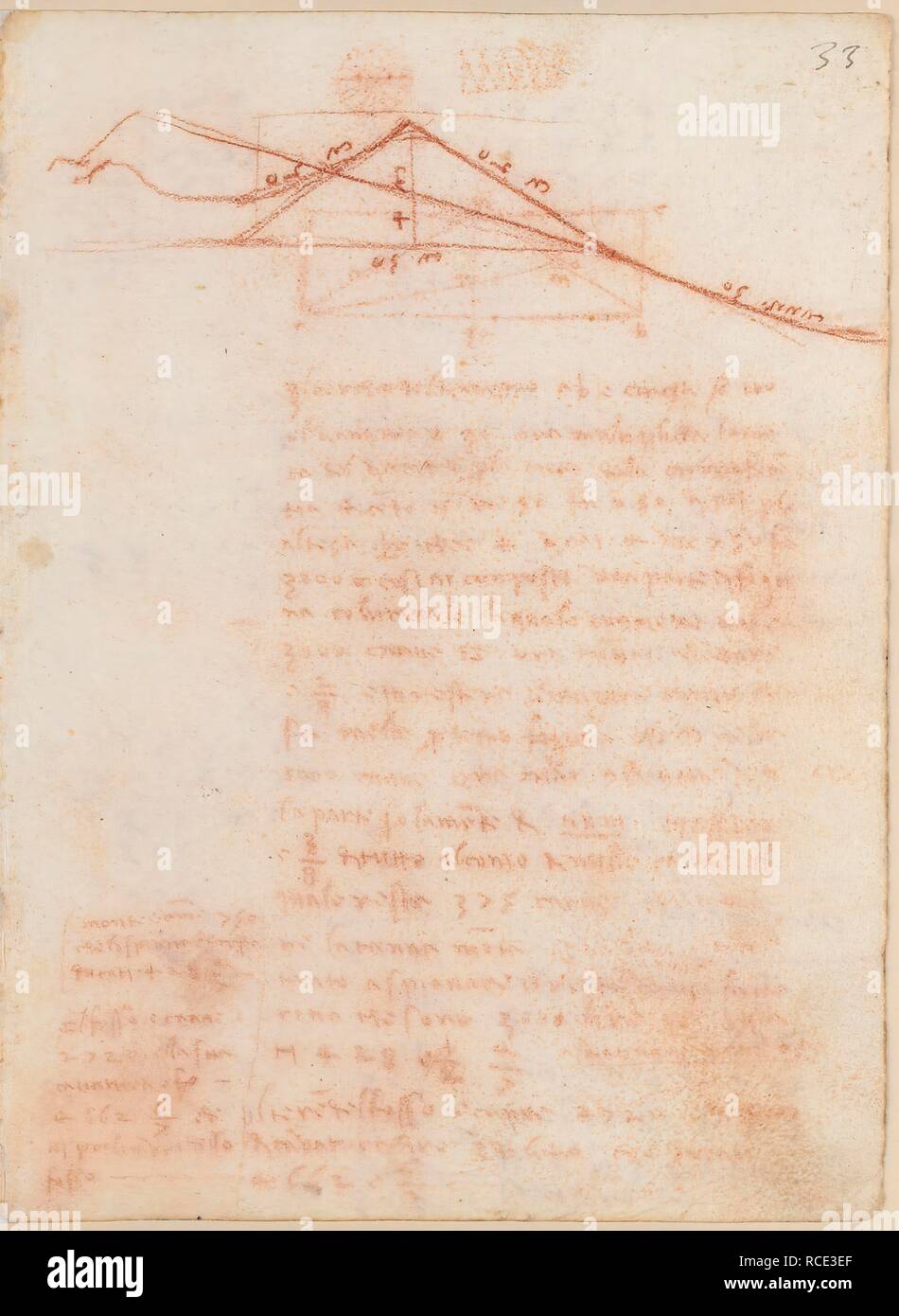 Folio f 33r. Codex Madrid II (Ms. 8936) 'Treaty of fortification, statics and geometry'. 158 folios with 316 pages. Internal format: 210 x 145 mm. CIVIL ENGINEERING, CONSTRUCTION. MILITARY ENGINEERING, FORTIFICATIONS. UNITS OF WEIGHT AND MEASURES. PRINCIPLES OF MECHANICS, CINEMATICS, DYNAMICS. Museum: BIBLIOTECA NACIONAL DE ESPAÑA, MADRID. Author: LEONARDO DA VINCI. Stock Photo