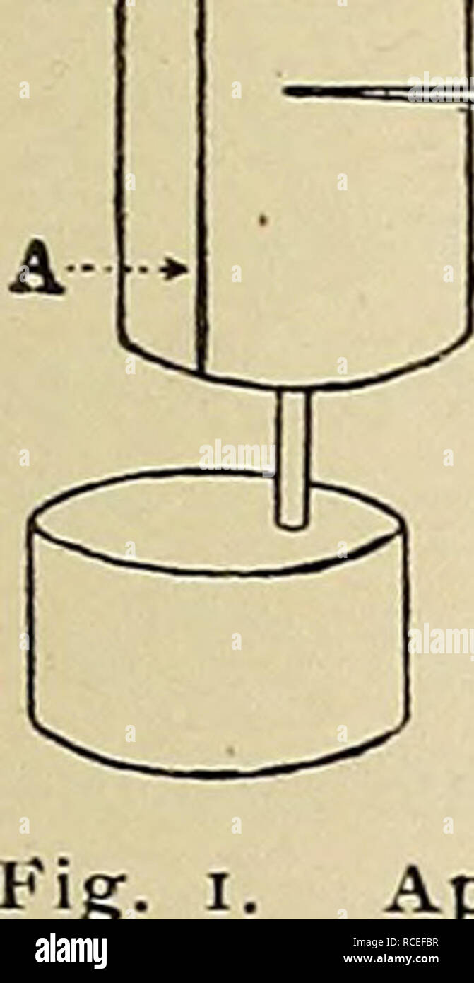 Kymograph High Resolution Stock Photography And Images Alamy