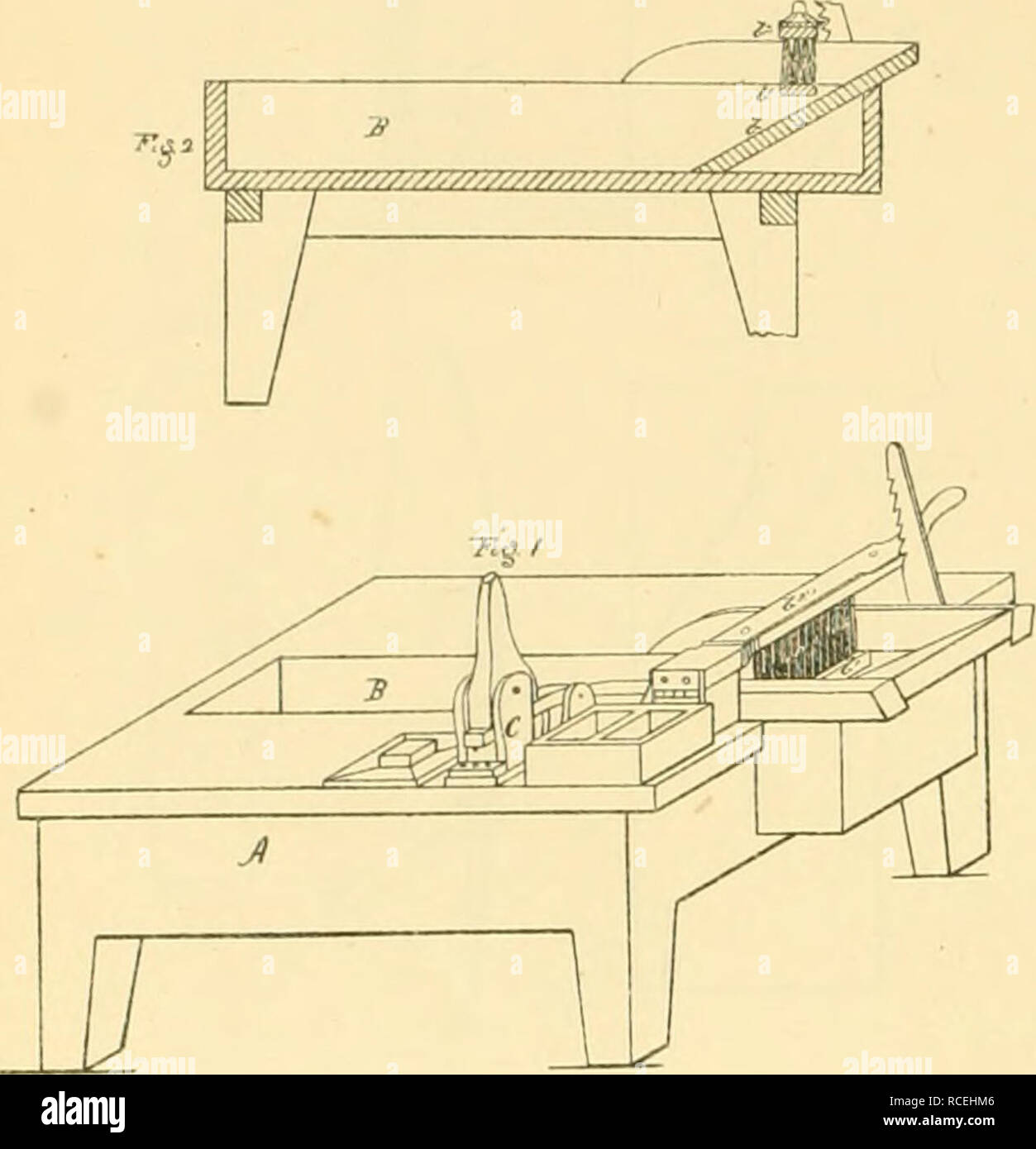Digest Of Cotton Bale Ties Of United States Patents Cotton Baling