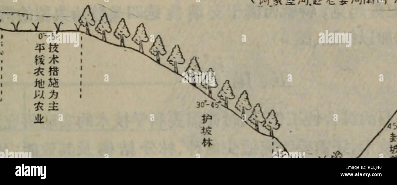 Di Li Xue Zi Liao Botany Aº A Ai A Ae T Gt A º A A A A A A Quot T C I i Ar C I 1 A Asa Ae C Ae C C C A A E As Ae Wae J A A A J 3 Jka C Ja A E 1a I Sa Ae E I K A Lt Kae A A Ae Ae A Jia Quot A Jsj It