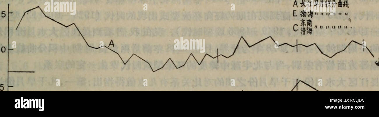 B Ae High Resolution Stock Photography And Images Alamy