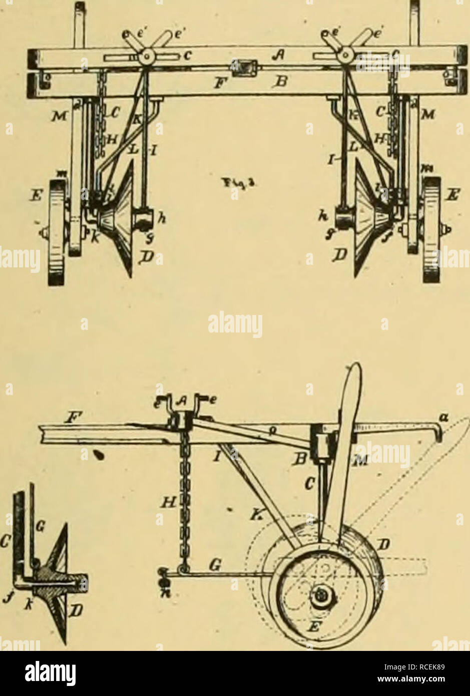 . Digest of agricultural implements, patented in the United States from A.D. 1789 to July 1881 ... Agricultural machinery; Patents. CULTIVATORS-DISK. 089 ' J, W. BODLET. Eotsry Oiilti?ator. Na.'239,2l9. FatÂ«Â«lad March 22.1881.. WITNESSES. PirlÂ»Â«riiioe Disk Harrow. No. 214,180. Patented April 8,1879. No. 9.678. RslMUed AprlJ 19, 1881. iumuUnlL^ â jut,dJmMiSiM ATTORNEYS. ^M l^i&gt;yrA^. Please note that these images are extracted from scanned page images that may have been digitally enhanced for readability - coloration and appearance of these illustrations may not perfectly resemble the ori Stock Photo