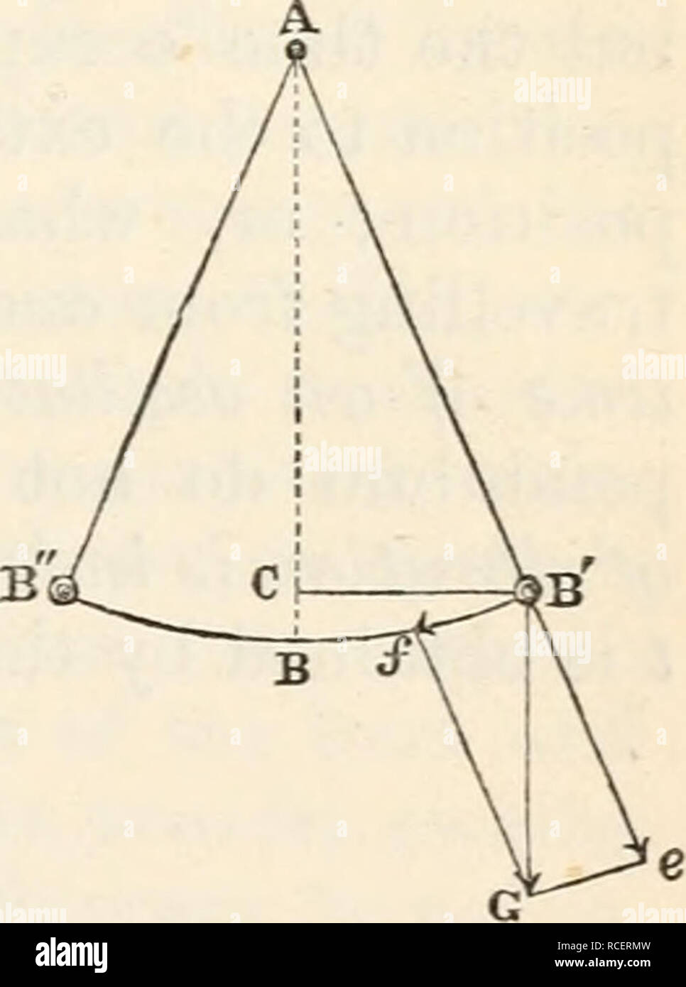 The Elements Of Physiological Physics An Outline Of The Elementary Facts Principles And Methods Of Physics And Their Applications In Physiology Biophysics Chap Xlii Sim Pl E Pend Ul Um 505