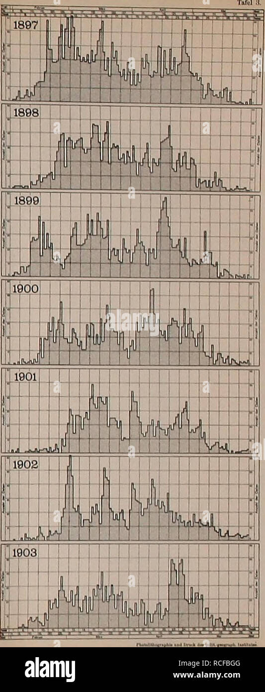 Page 7 Ir J C K High Resolution Stock Photography And Images Alamy