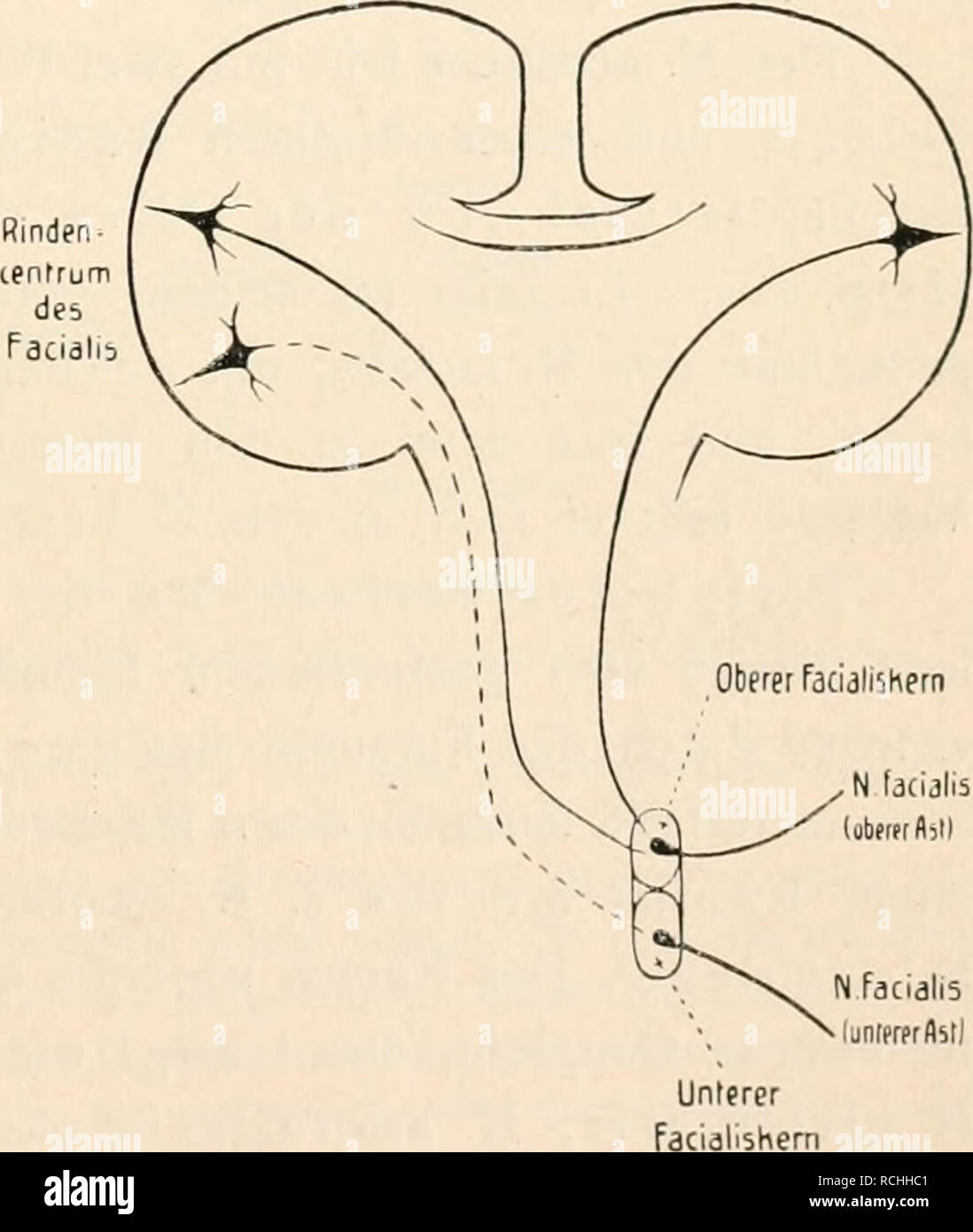 Ubersichtliche hires stock photography and images Alamy