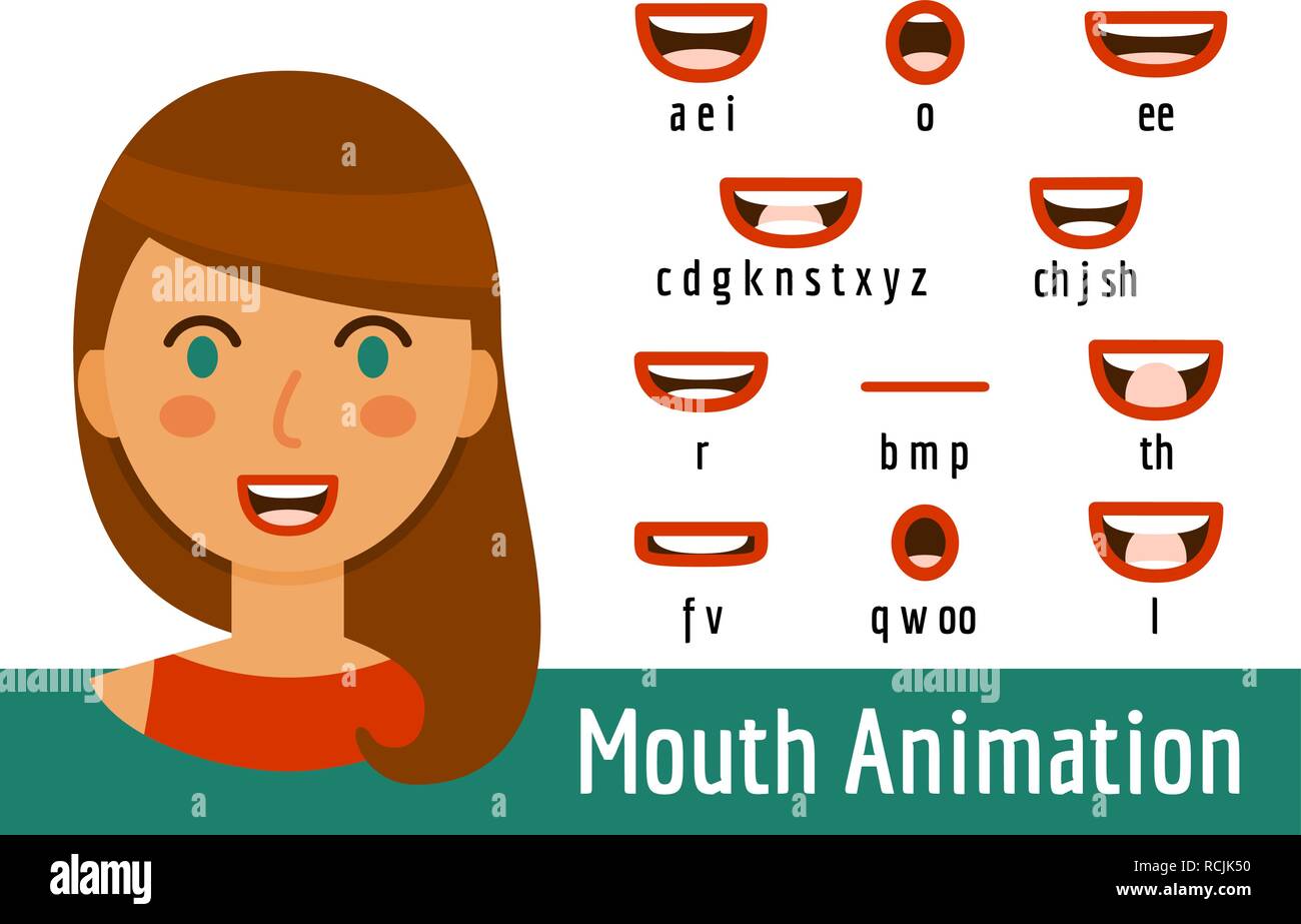 Mouth animation hi-res stock photography and images - Alamy