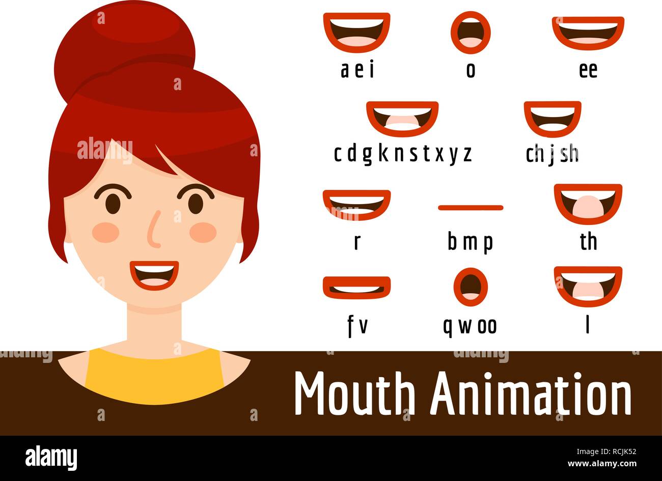 Mouth Lip Sync set for animation of sound pronunciation. Phoneme mouth  shapes collection of a woman
