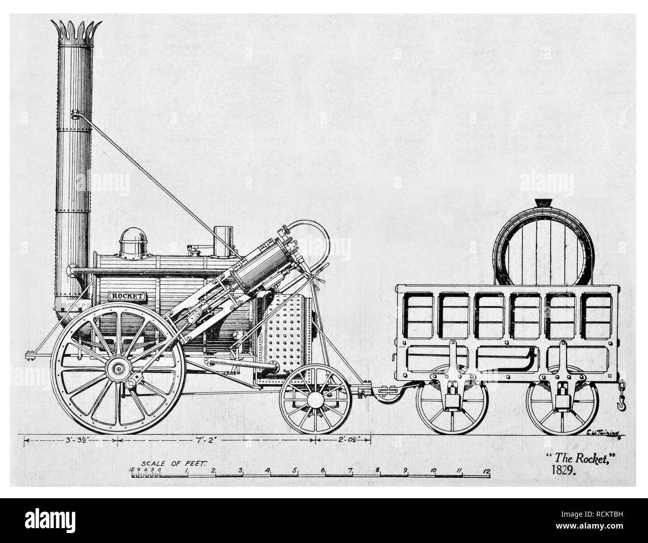 Stephenson's ''The Rocket'' 1829 Stock Photo - Alamy