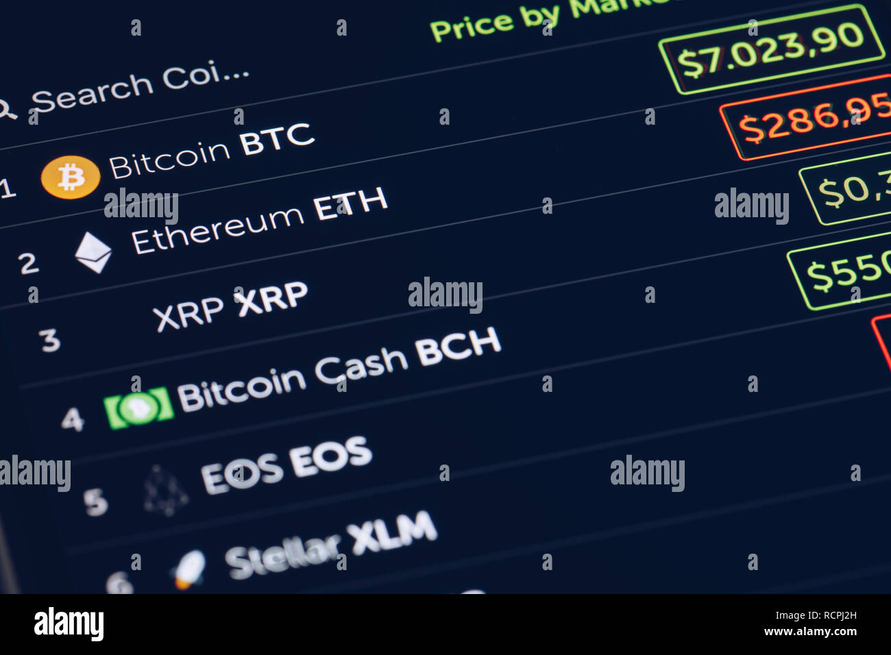 Cryptocurrency Exchange Comparison Chart