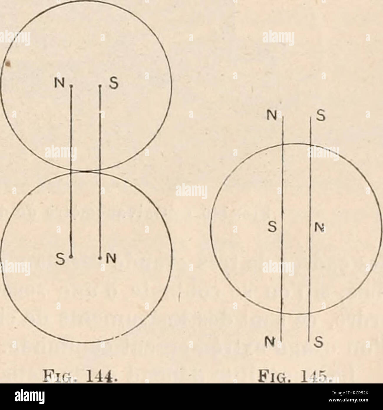 Dictionnaire De Physiologie Physiology Fig 1 13 A Galvanoma Tre Thomson Fig 144 Comme Valeur Stable Avec Les Aiguilles Horizontales Que Sur La Constante De 40 A 50 Au Maximum Instruments A Cadre