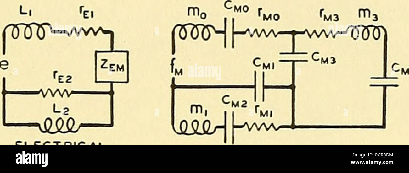 . Elements of acoustical engineering. Electroacoustics; Sound