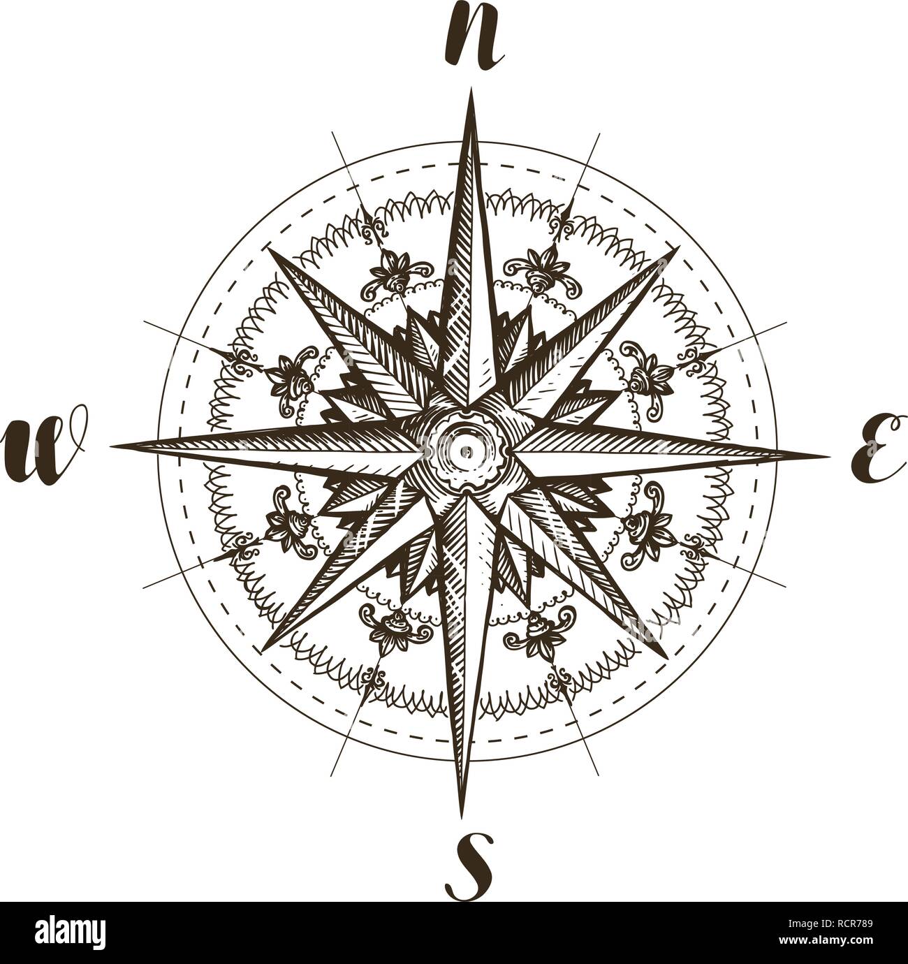 Compass wind rose, vintage. Sketch vector illustration Stock Vector