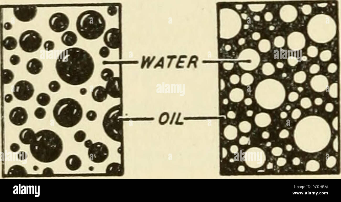 Colloid oil hires stock photography and images Alamy