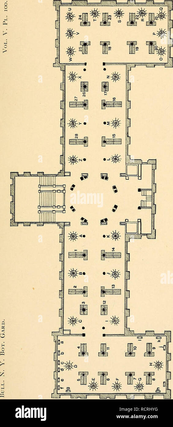 Descriptive Guide To The Grounds Buildings And Collections Woody Plants 0 Oh Amp H U K O 00 R J Quot A A Lo X H Co C 3 X Z Lt U Cu Cu Descriptive Guide To The Grounds Buildings And Collections Woody Plants 0 Oh Amp H U K O 00 R J Quot A A Lo X H Co C 3 X Z Lt U Cu Cu