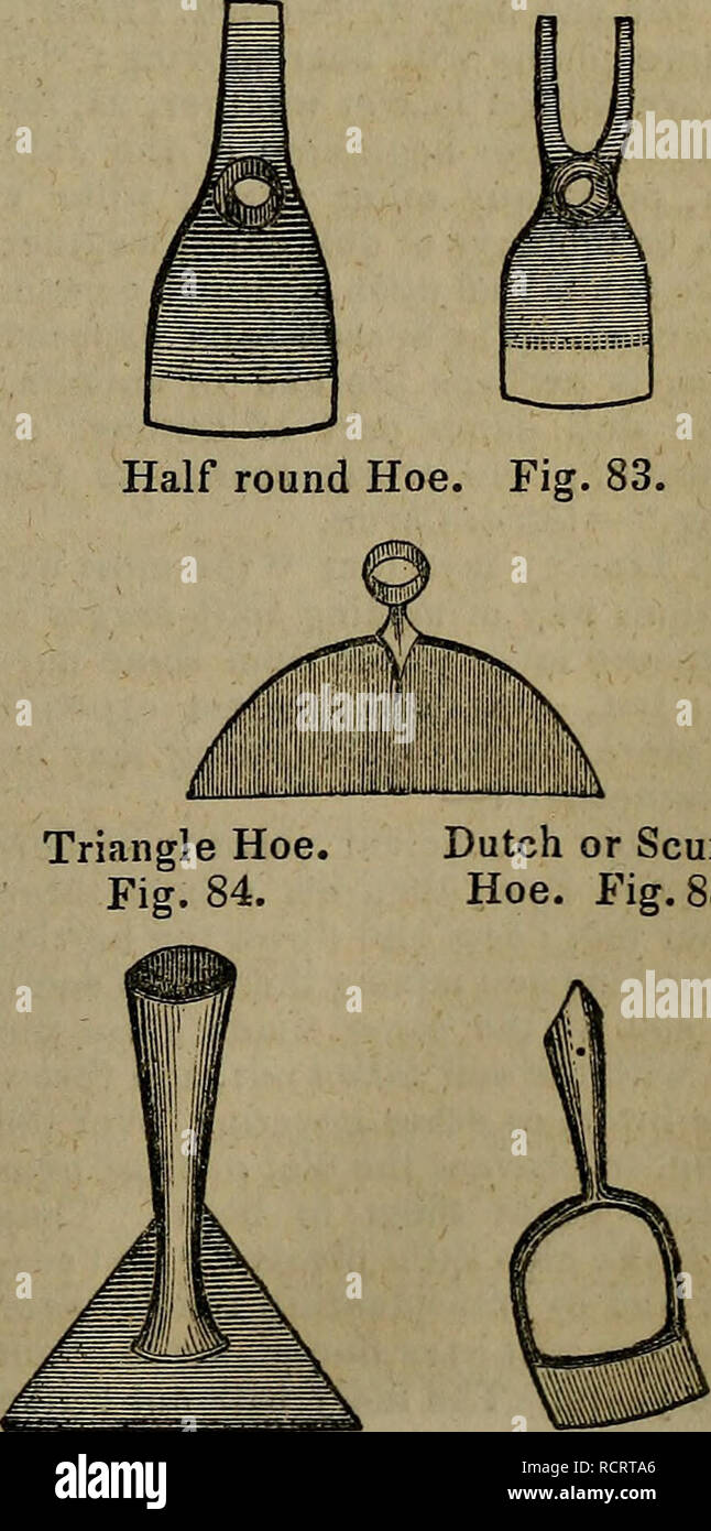 A dictionary of modern gardening. Gardening. Pronged back Hoe. Fig. 81. Forked back Hoe. Fig. 82. Dutch or Scuffle Hoe. Fig. 85. Please note that these images are extracted from scanned page images