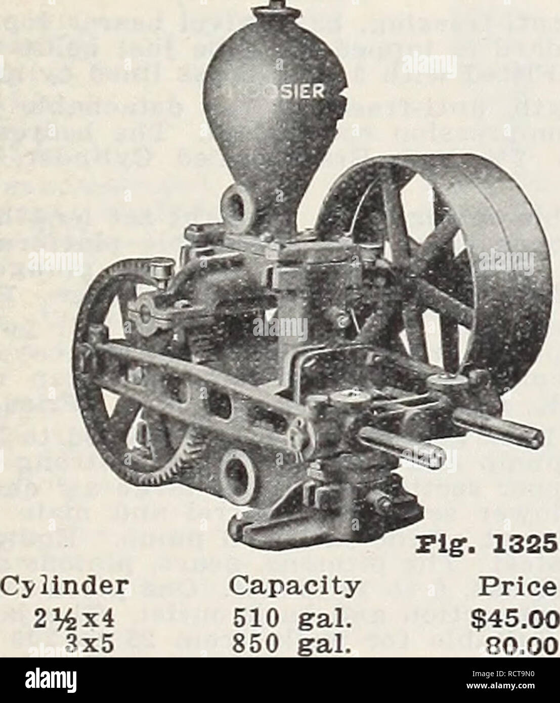 water service motor price
