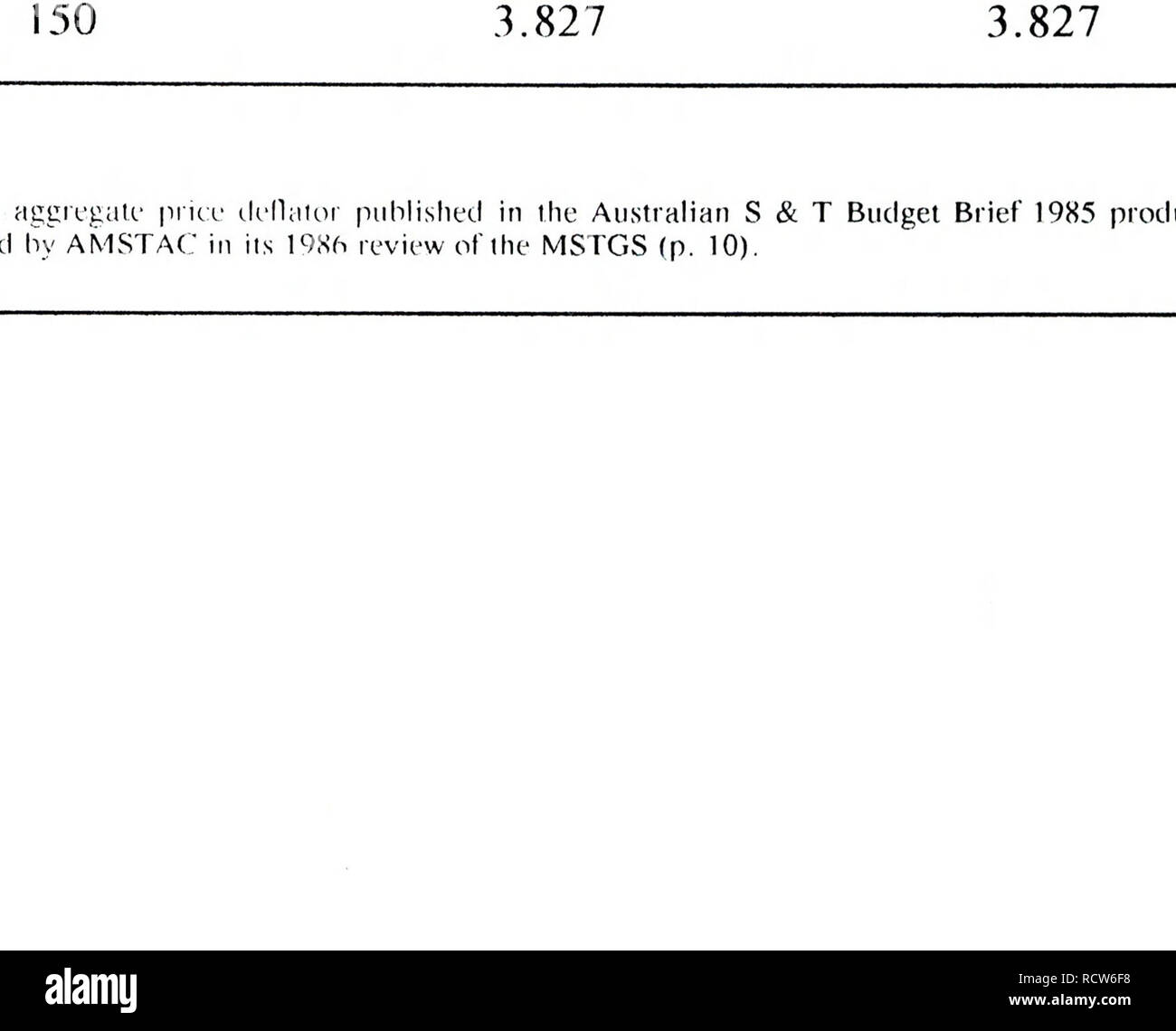 Australian dollars and science hires stock photography and images Alamy