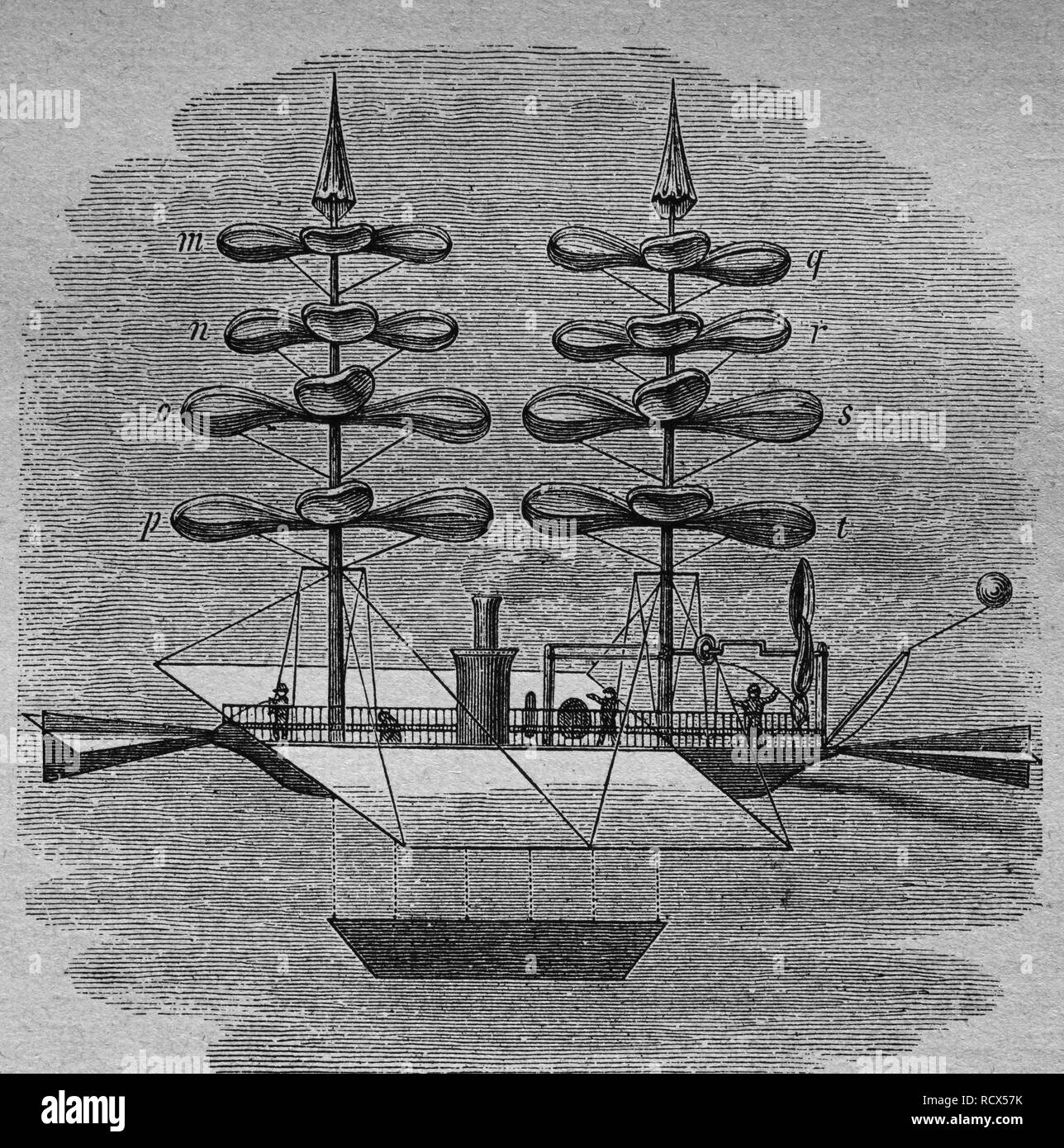 Flying machine by Gabriel de la Landelle, 1861, clockworkpowered