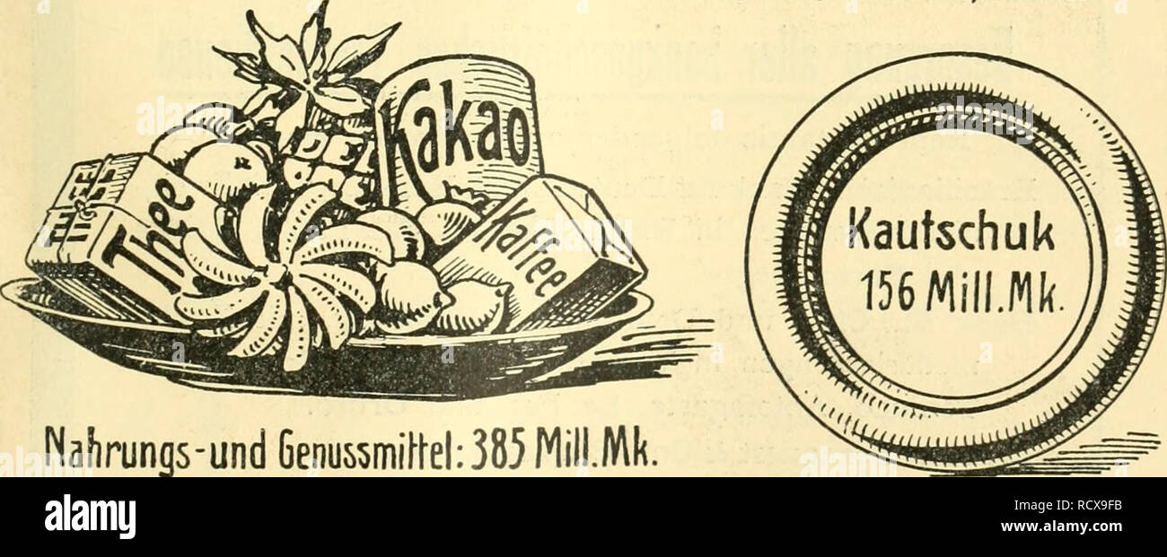 . Der Tropenpflanzer; zeitschrift fr tropische landwirtschaft. Tropical plants; Tropical crops. ßaumwolle:WOMill.Mk. Tierisclie Produkte:?83l1ill.Mk. (Häute, Felle, Elfenbein, Wachs.). Nahrungs-und 6enus5inittel:385 Miii.Mk.. Please note that these images are extracted from scanned page images that may have been digitally enhanced for readability - coloration and appearance of these illustrations may not perfectly resemble the original work.. Berlin Stock Photo