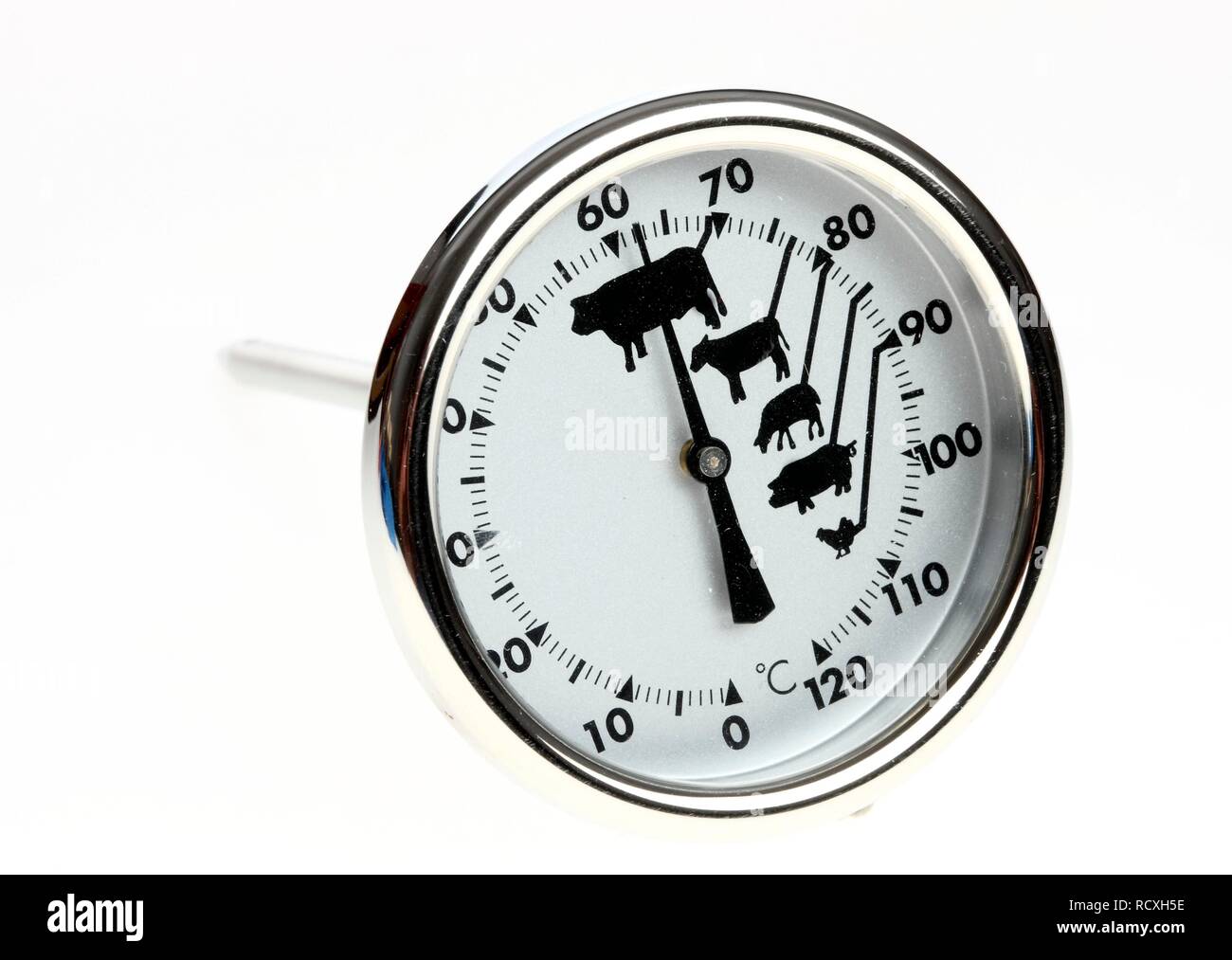 Meat thermometer hires stock photography and images Alamy