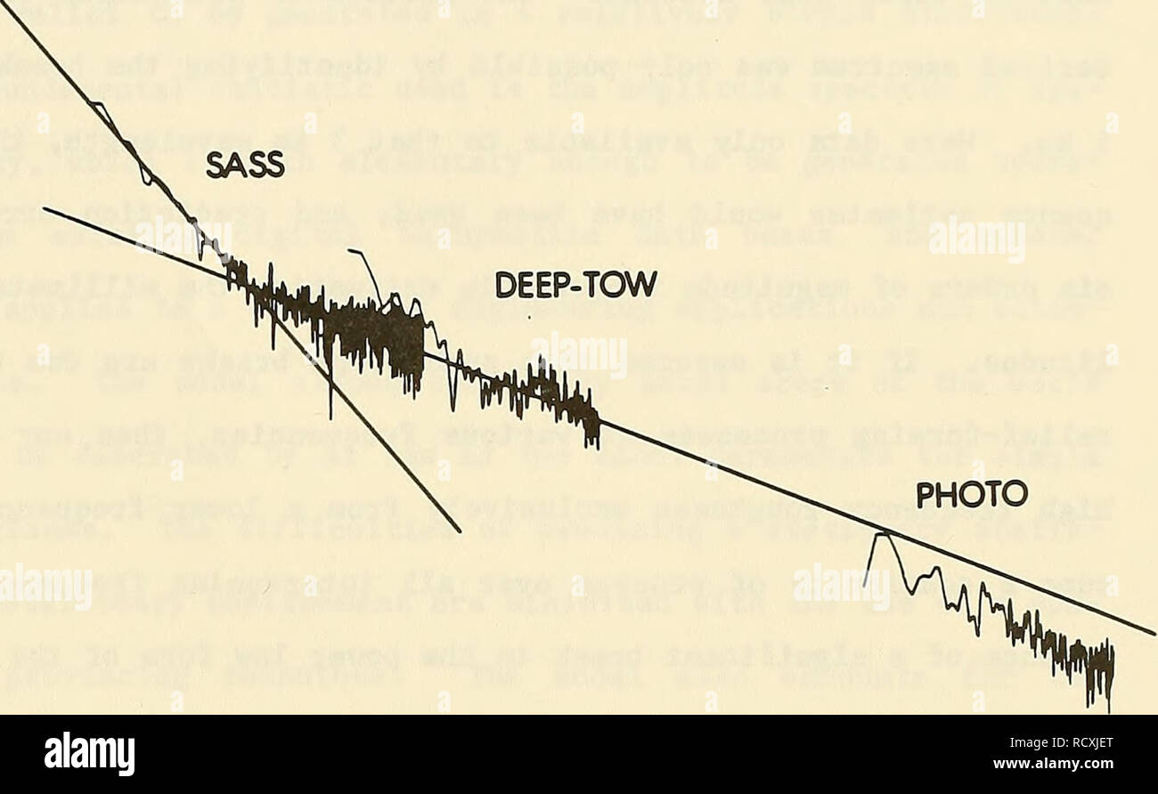 Description Analysis And Predictions Of Sea Floor Roughness