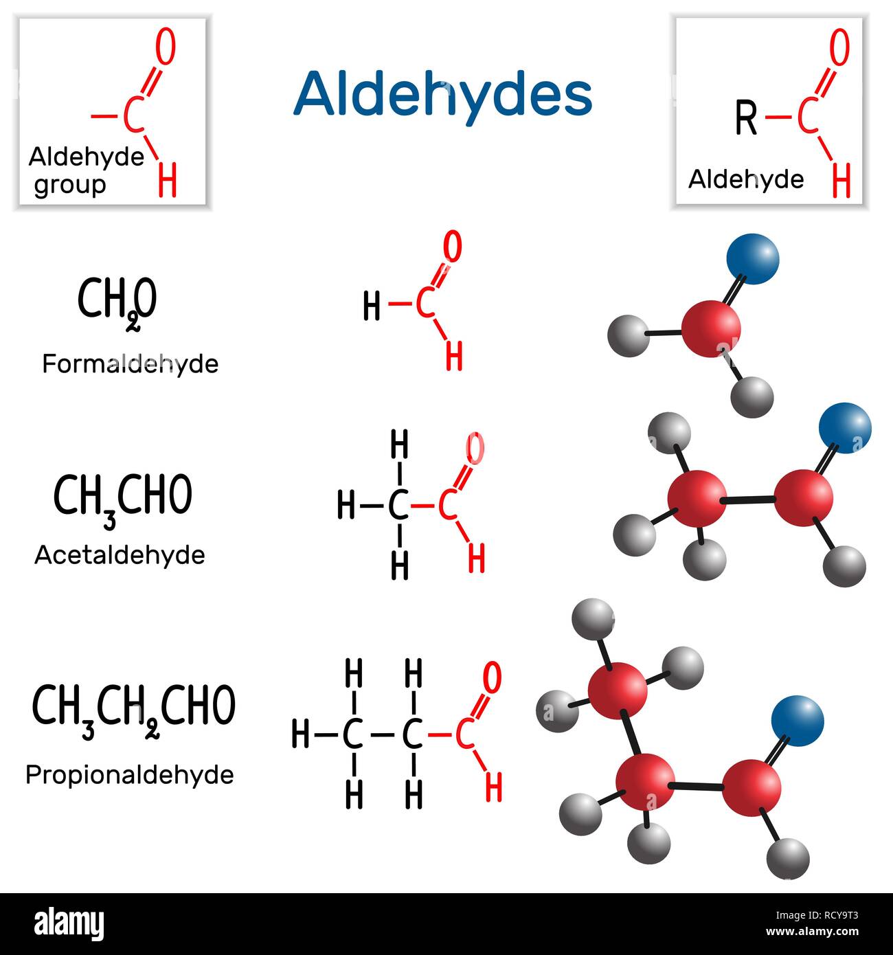 Aldehyde Structure Aldehyde Structure